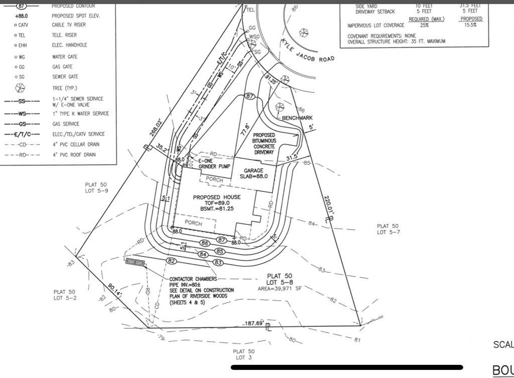 Photo of real estate for sale located at Lot 6 Kyle Jacob Road Dartmouth, MA 02747