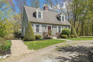 Photo of real estate for sale located at 42 Stewart St West Newbury, MA 01985