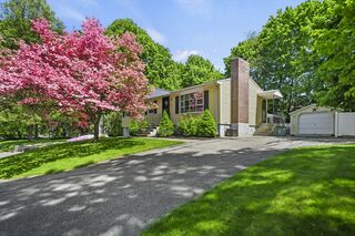 Photo of real estate for sale located at 6 Mackin Street Hudson, MA 01749