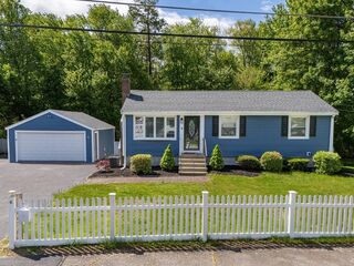 Photo of 6 Grove Ave Holbrook, MA 02343