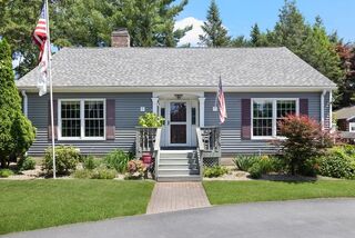 Photo of 43 Edgewater Dr Blackstone, MA 01504