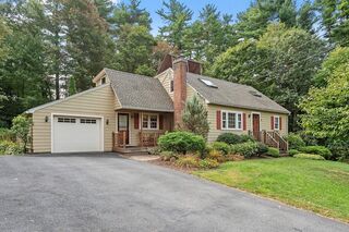 Photo of 20 Woodside Dr Sterling, MA 01564