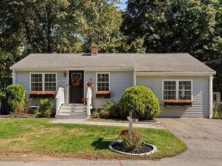 Photo of 21 Archer Road Rockland, MA 02370