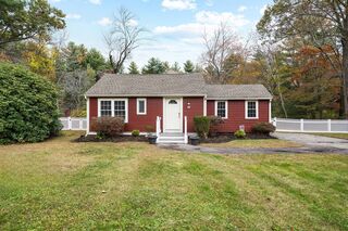 Photo of 48 River Rd Norfolk, MA 02056