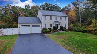 Photo of real estate for sale located at 255 Holmes St Hanson, MA 02341